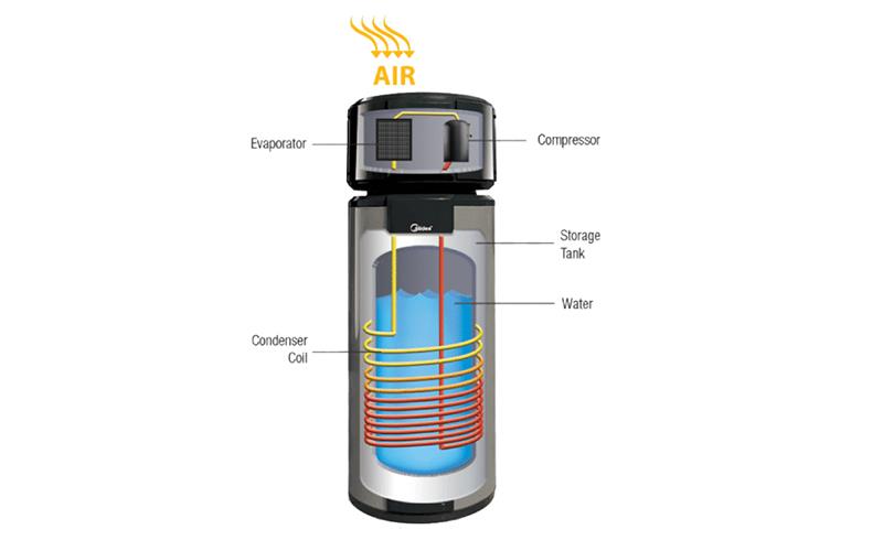 heat pump diagram